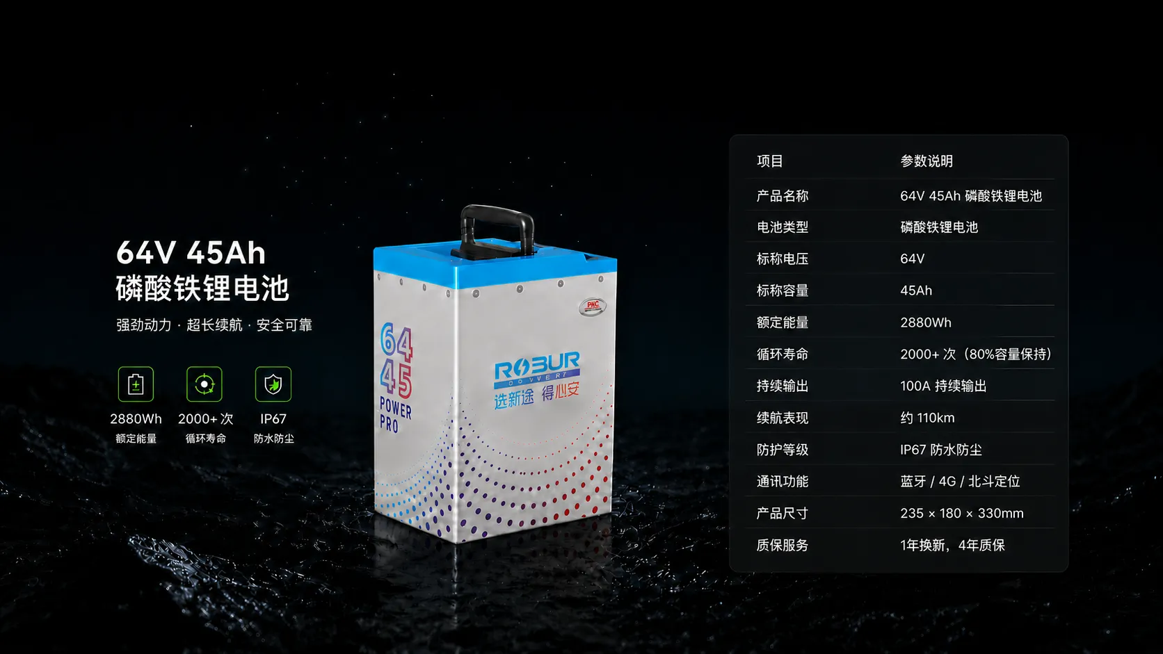 新途动力 64V 45Ah 磷酸铁锂电池海报